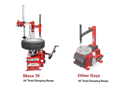 New Coats MAXX 70 Tire Changer w 1yr supply of Duckheads 800MAXX70